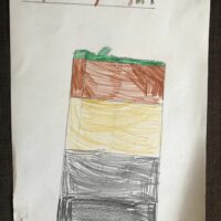 Moat Farm Junior School – Soil Layer Pictures – UK